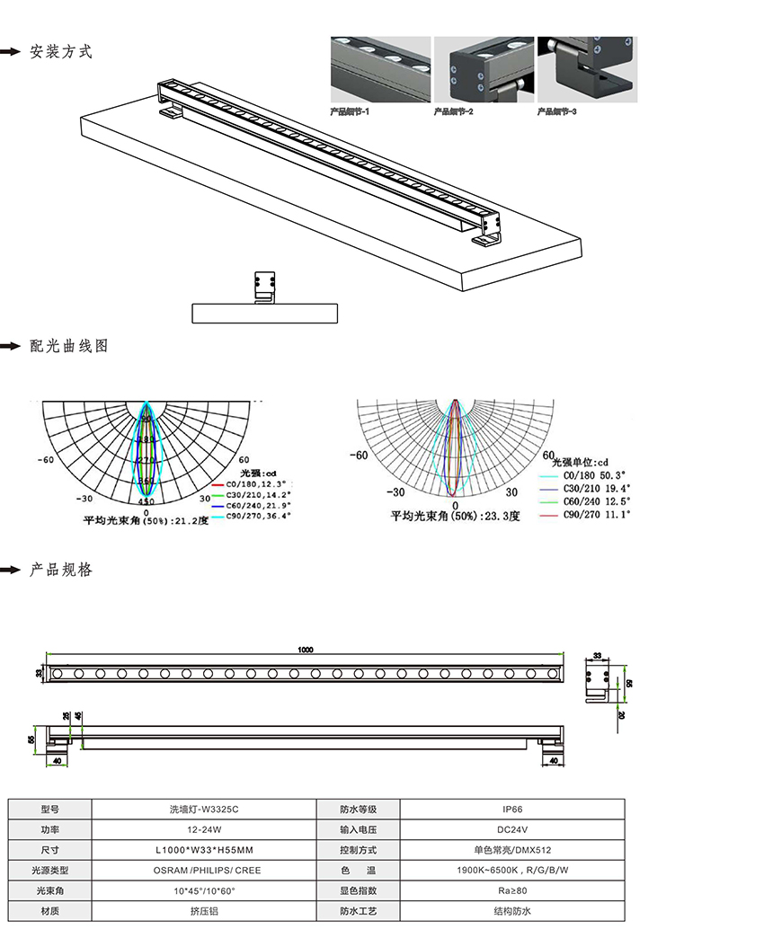 2019南益光電產品目錄-45_02.jpg