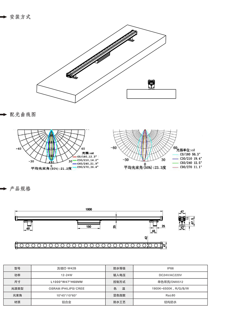 2019南益光電產(chǎn)品目錄-46_01.jpg