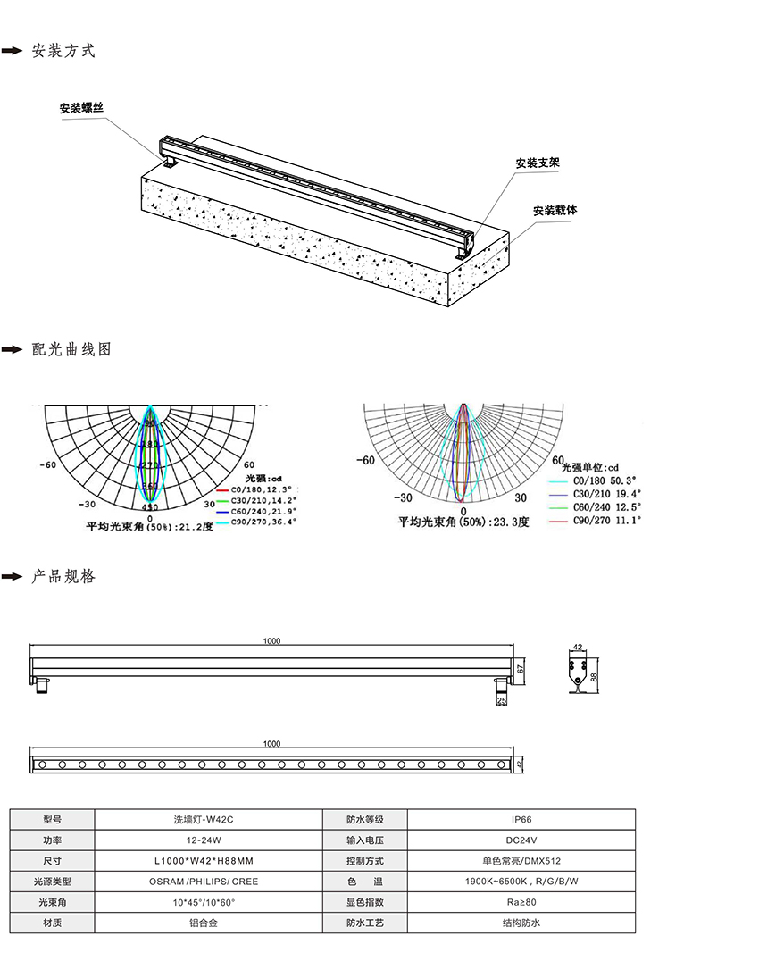 2019南益光電產(chǎn)品目錄-47_01.jpg