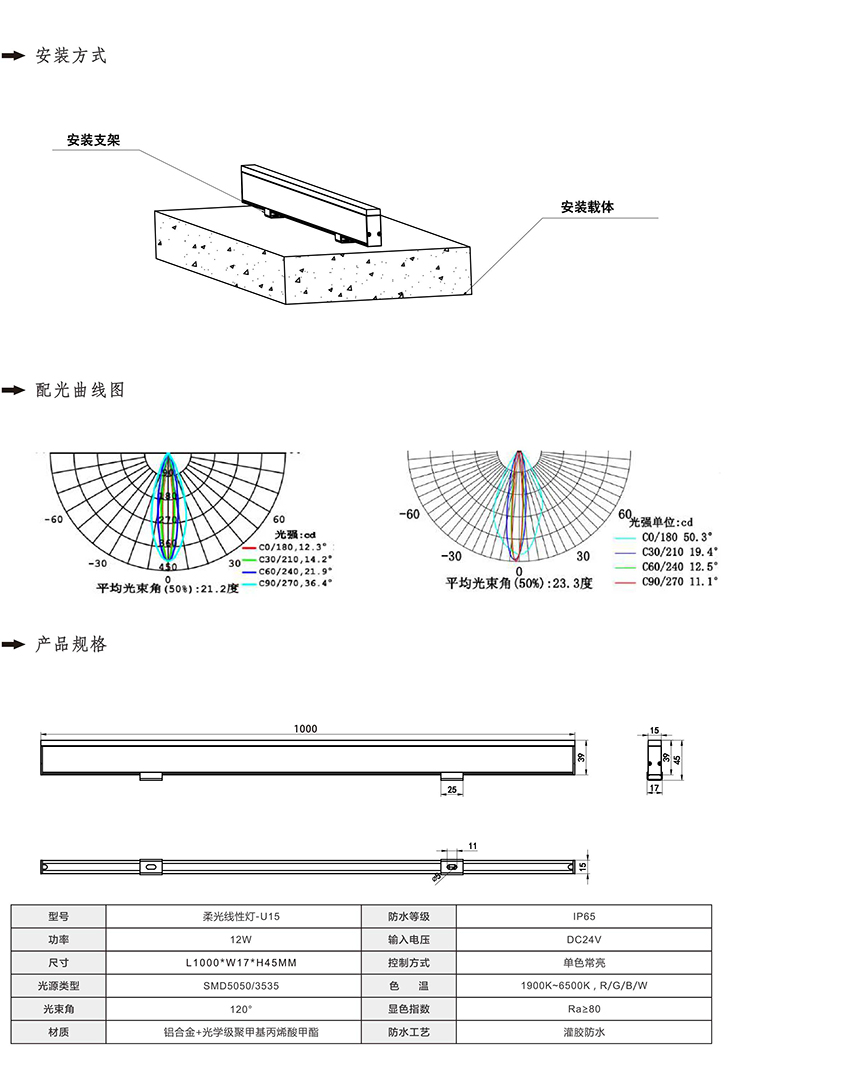 2019南益光電產(chǎn)品目錄-50_01.jpg