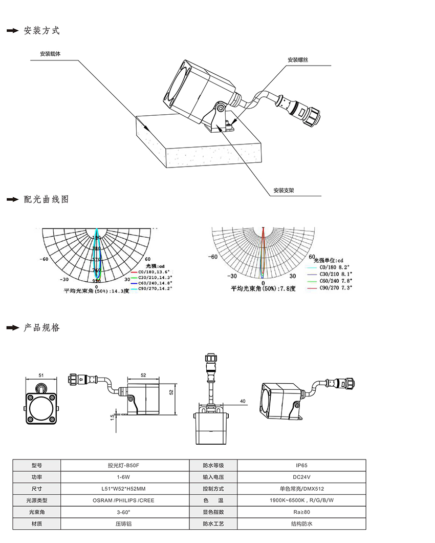 2019南益光電產(chǎn)品目錄-12_01.jpg