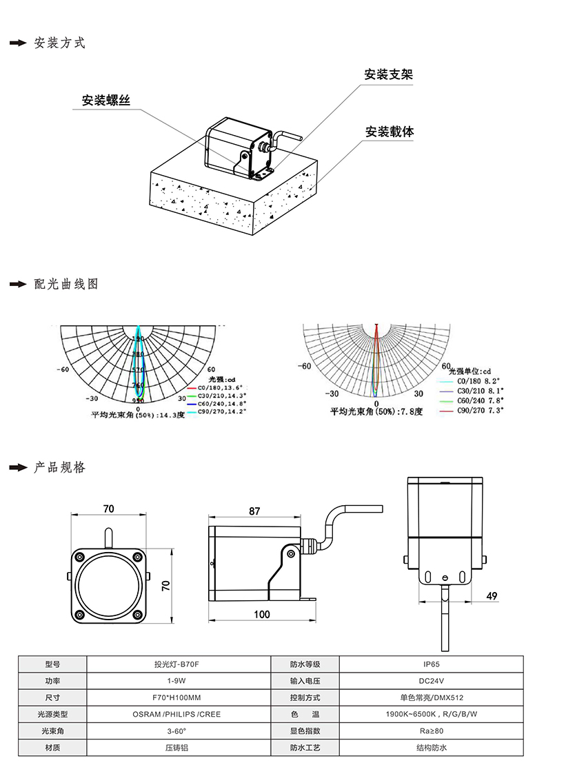 2019南益光電產(chǎn)品目錄-13_01.jpg