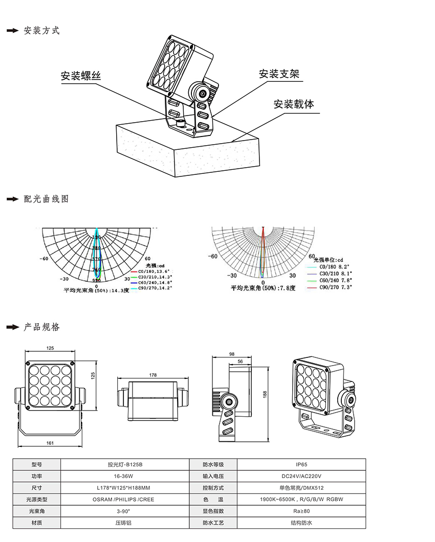 2019南益光電產(chǎn)品目錄-20_01.jpg