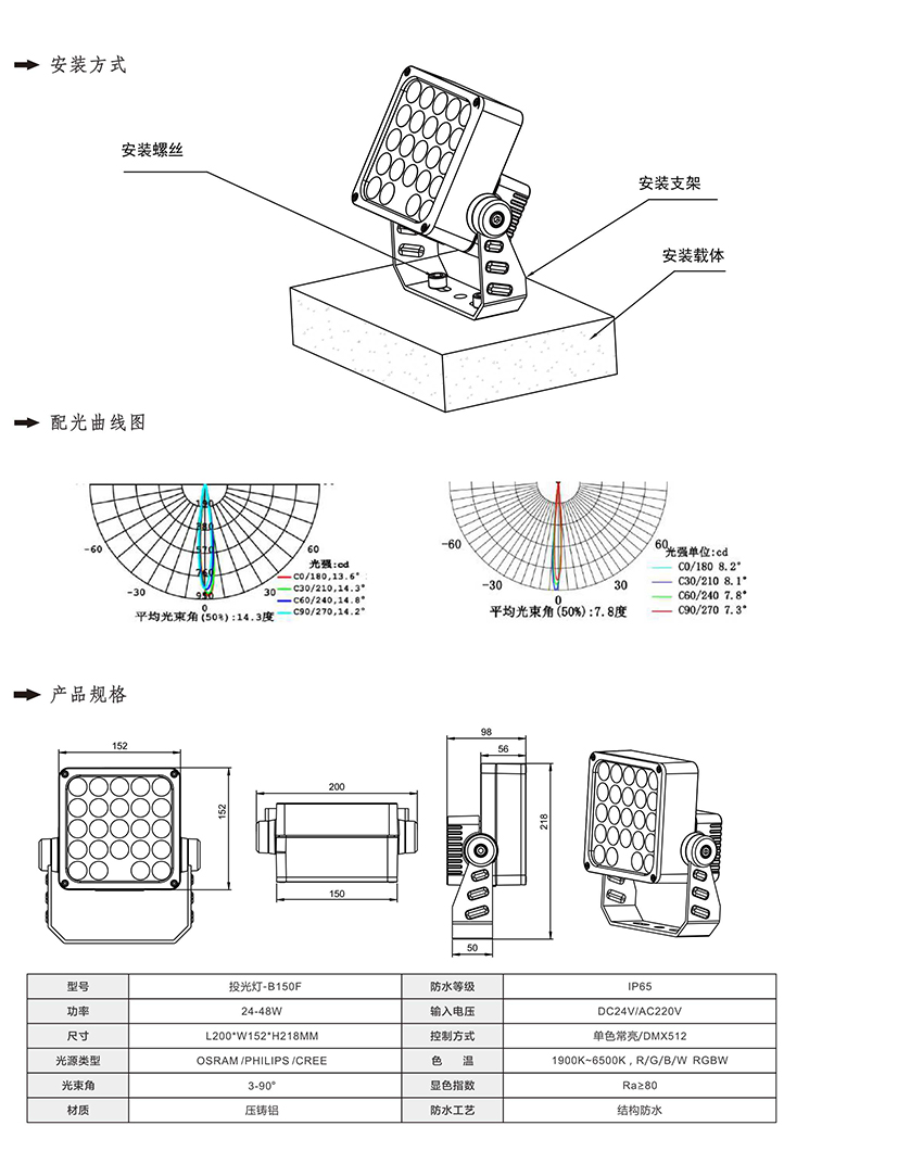 2019南益光電產品目錄-21_01.jpg