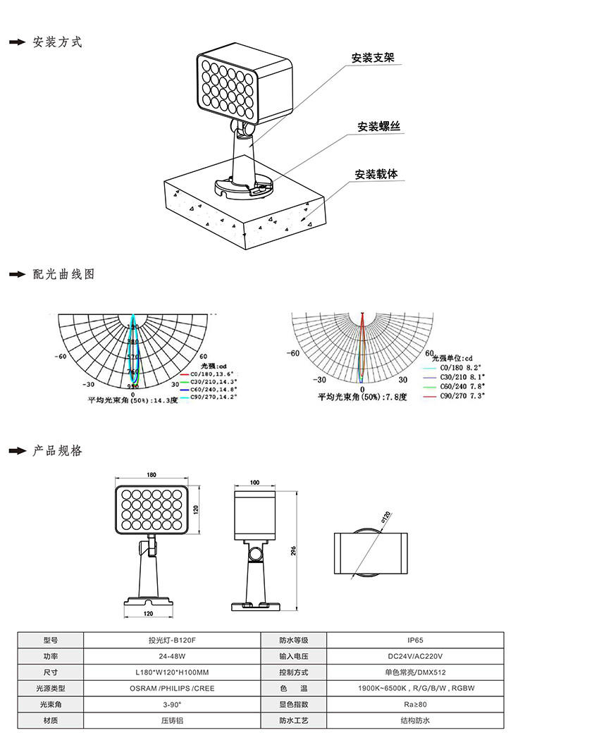 2019南益光電產(chǎn)品目錄-26_01.jpg