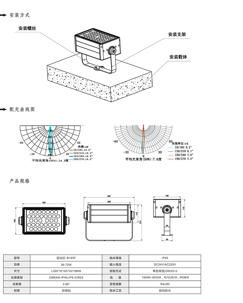 2019南益光電產品目錄-29_01.jpg