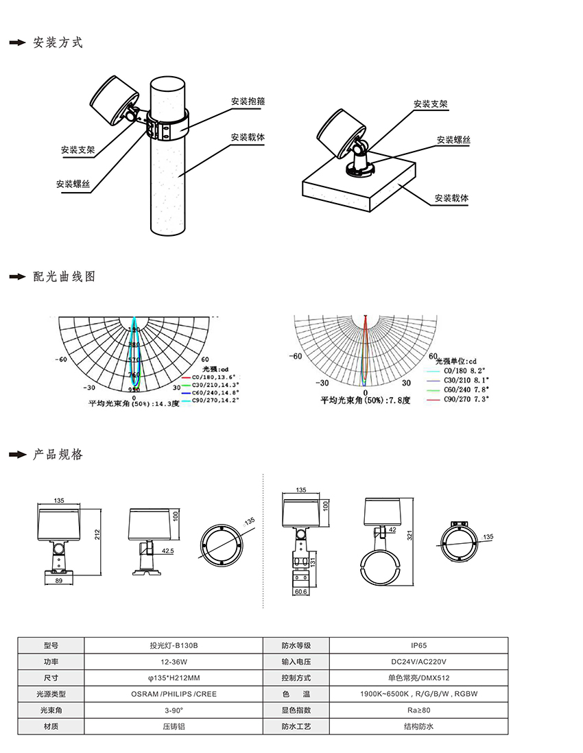 2019南益光電產(chǎn)品目錄-31_01.jpg