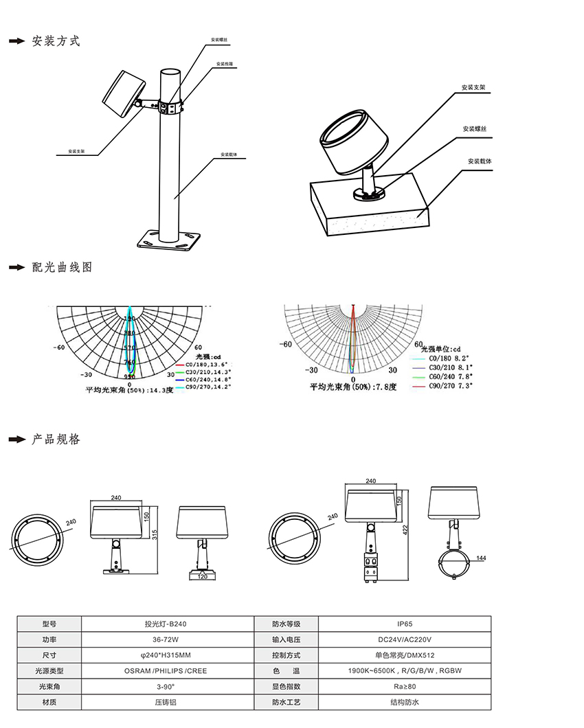 2019南益光電產(chǎn)品目錄-33_01.jpg