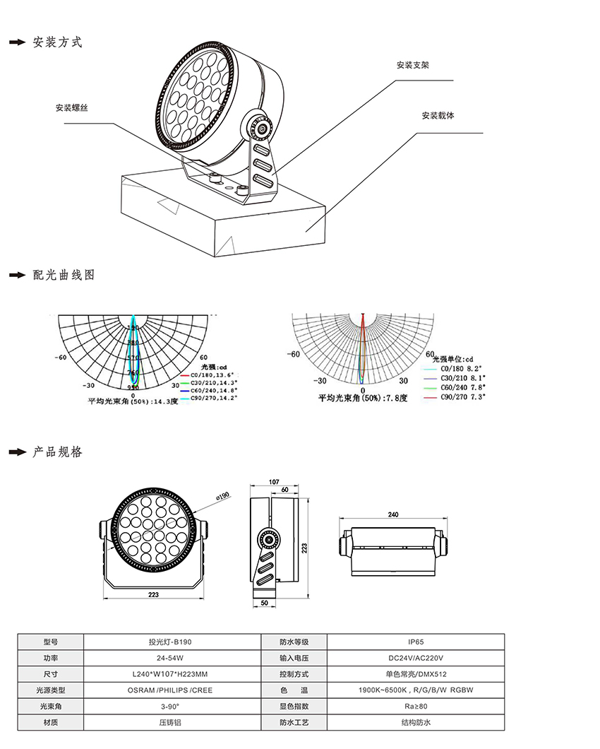 2019南益光電產(chǎn)品目錄-35_01.jpg