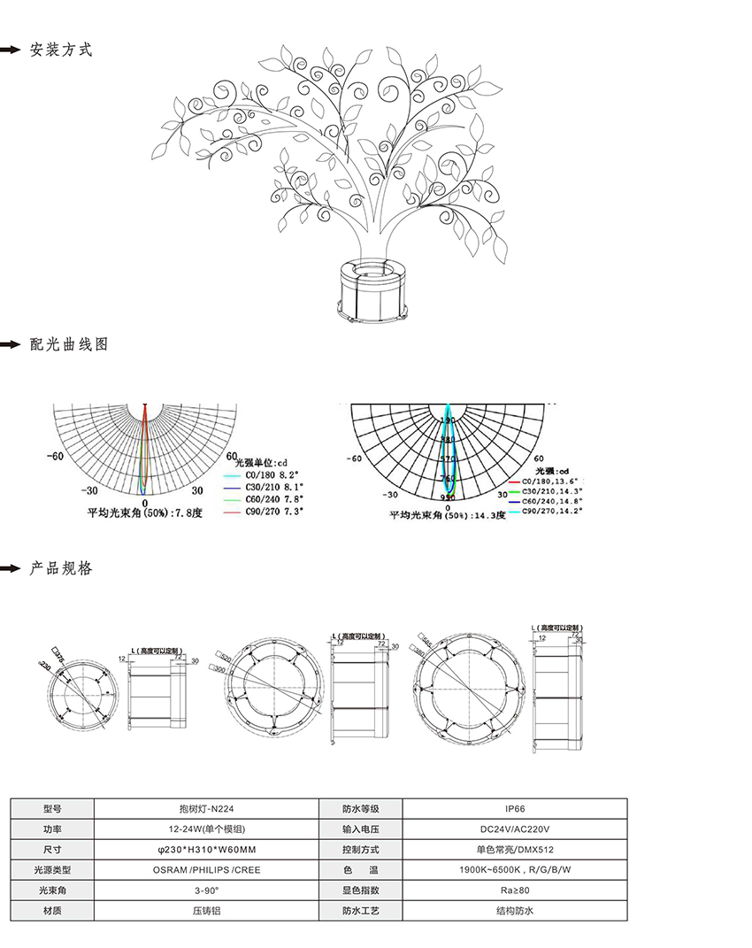 2019南益光電產(chǎn)品目錄-72_01.jpg